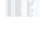 provide probate leads USA